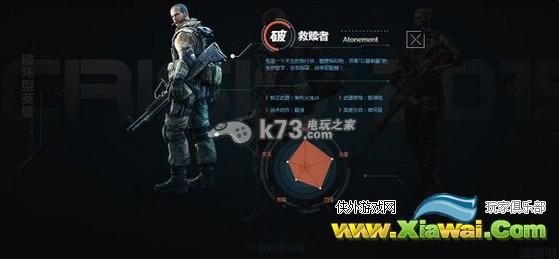 危机2015英雄全方位详解