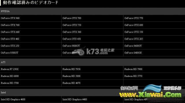 三国志13配置需求一览