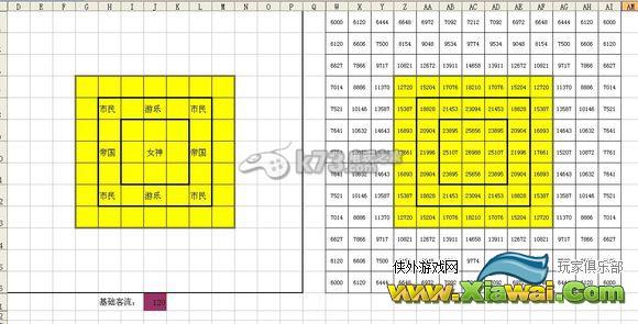 大富豪2建筑客流分析
