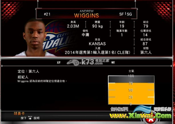 NBA2K15球员定位分析