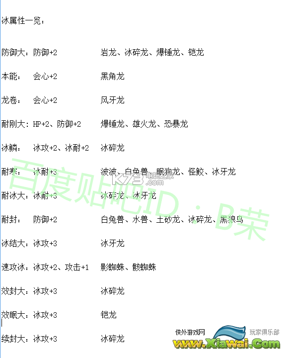 怪物猎人物语遗传因此出处整理