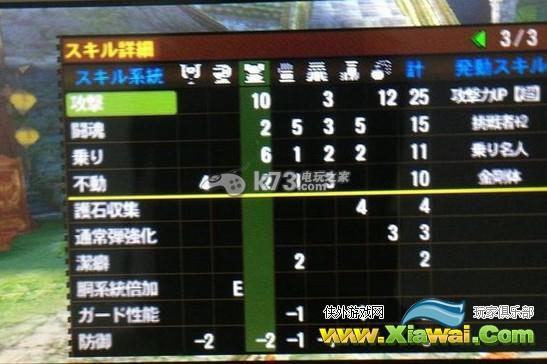 怪物猎人4G极限3P任务(无心击抗龙石)详解