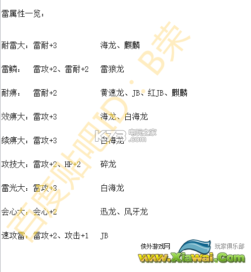 怪物猎人物语遗传因此出处整理