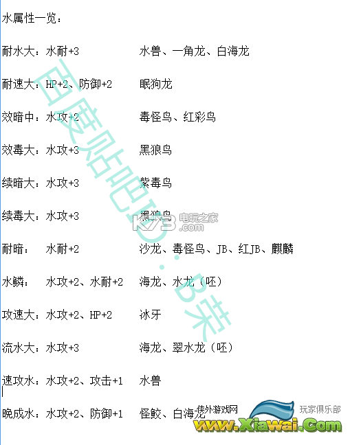 怪物猎人物语遗传因此出处整理