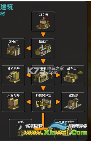 8位部落全兵种资料