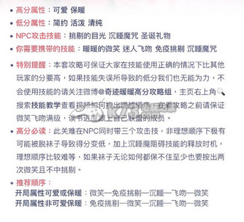 奇迹暖暖1-4莉莉斯王国的冬天S高分搭配