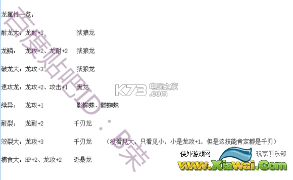 怪物猎人物语遗传因此出处整理