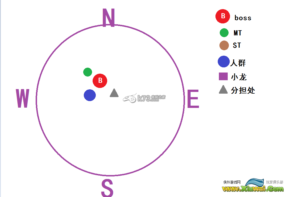 最终幻想14巴哈五层图文详细打法心得