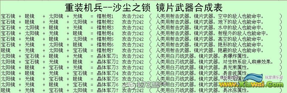 重装机兵沙尘之锁镜片武器合成表