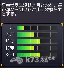 鬼斩创立帐号、性格能力武器介绍