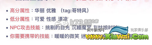 奇迹暖暖1-5西西亚音乐节搭配详解