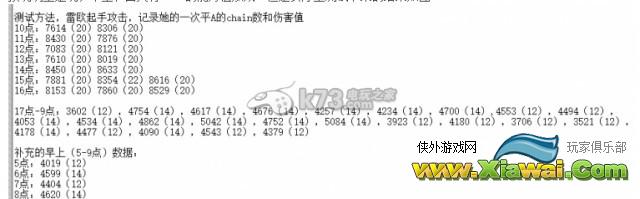 索菲的工作室A17花冠参数详细研究