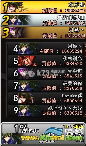魂之猎手30级双刀灵剑个人心得分享