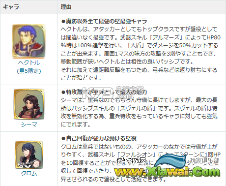 火焰纹章英雄实用角色推荐