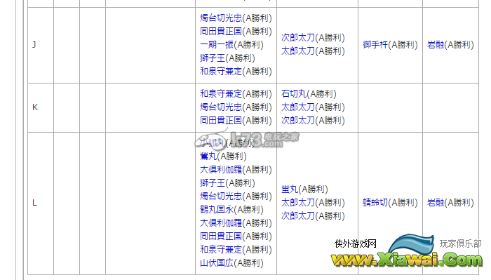 刀剑乱舞全地图一览