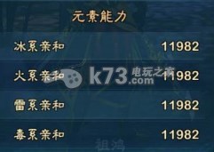 三剑豪2人物属性及作用详解