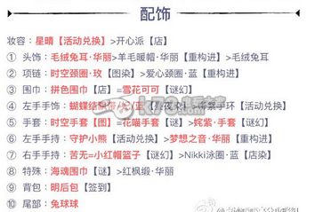 奇迹暖暖1-4莉莉斯王国的冬天S高分搭配