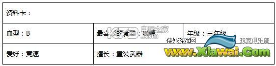 lol英雄联盟星之守护者皮肤购买 效果展示