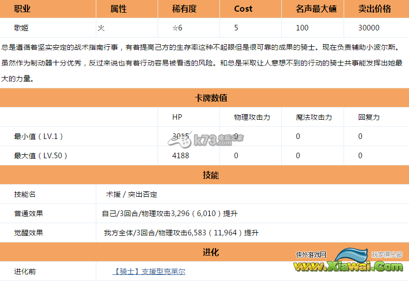 乖离性百万亚瑟王支援型克莱尔分析