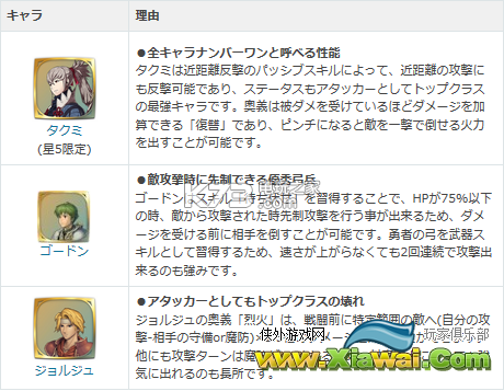 火焰纹章英雄实用角色推荐
