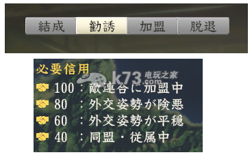 信长之野望14威力加强版外交系统连合简介心得