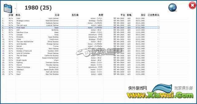 游戏开发者全球公司地图及初始地址选择