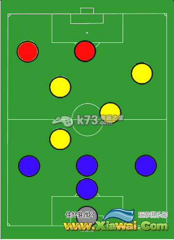 fifa16论阵型及球员搭配
