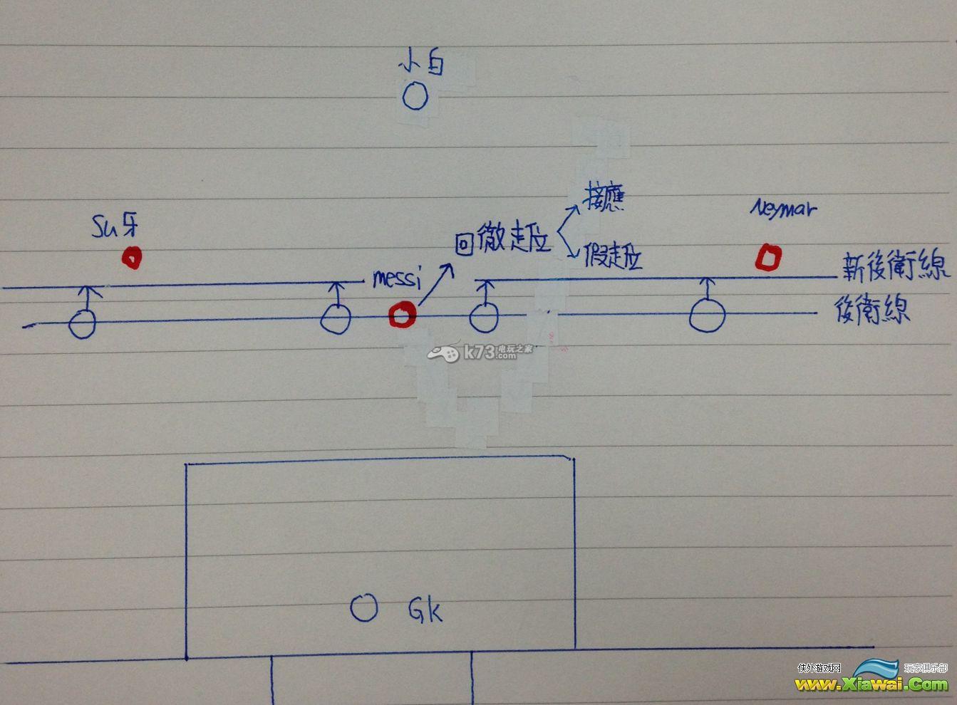 FIFA16反越位战术分享