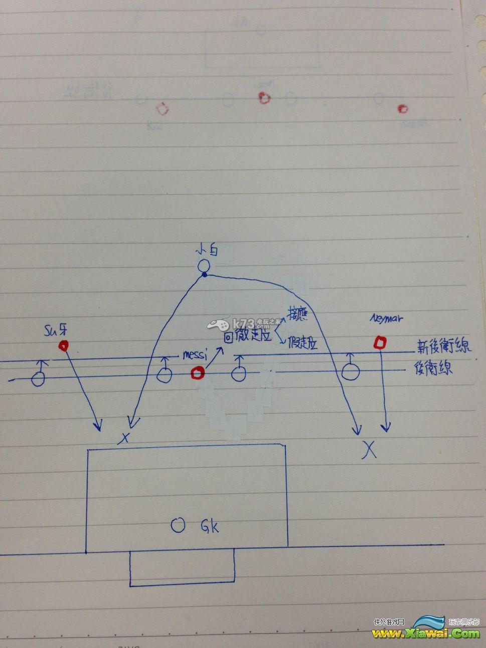 FIFA16反越位战术分享