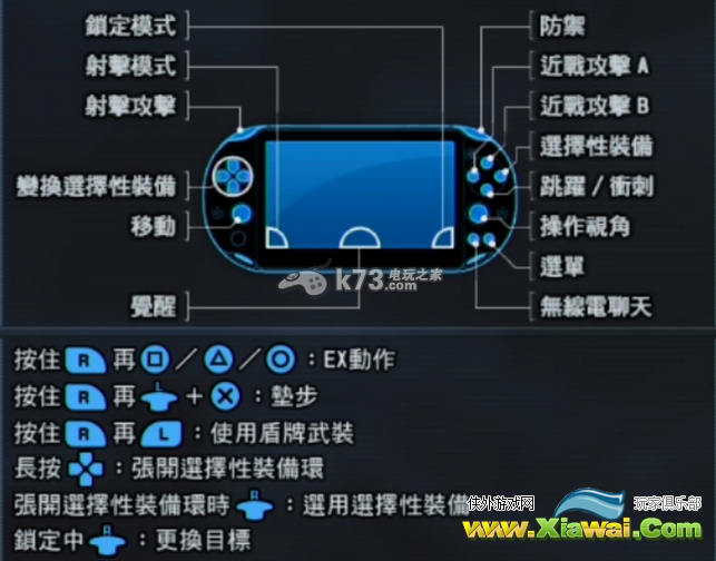 高达破坏者2触碰觉醒/锁定/射击模式方式