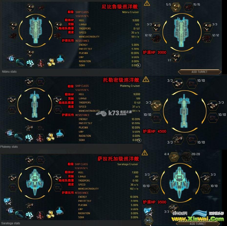 双子星座2强力武器及船只推荐