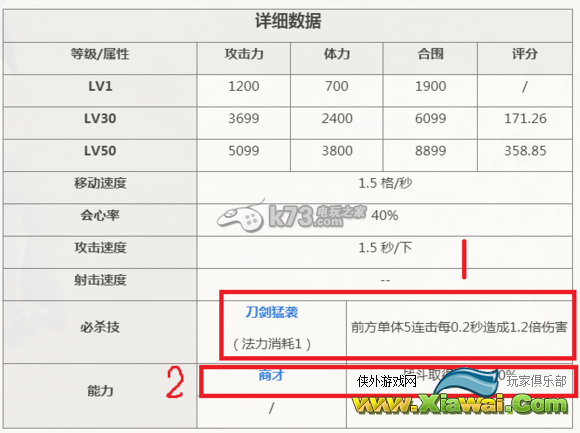 锁链战记国服2-4星实用卡牌推荐