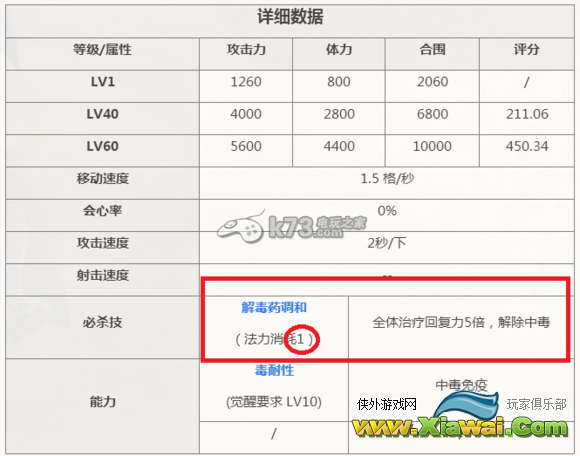 锁链战记国服2-4星实用卡牌推荐