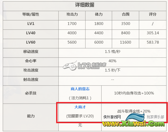 锁链战记国服2-4星实用卡牌推荐