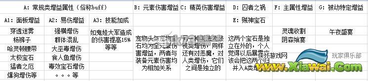 图为2.1.1最新补丁总结