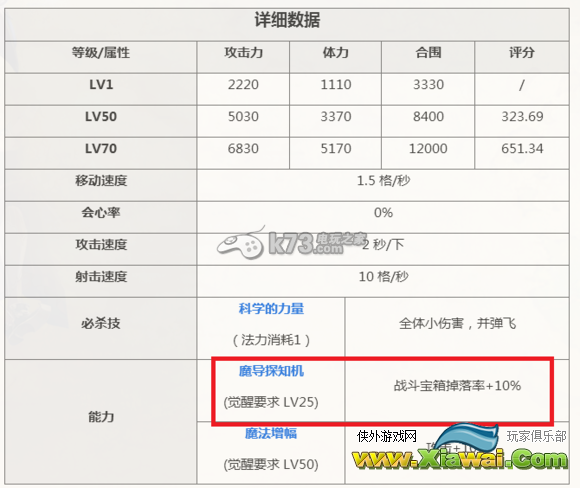 锁链战记国服2-4星实用卡牌推荐