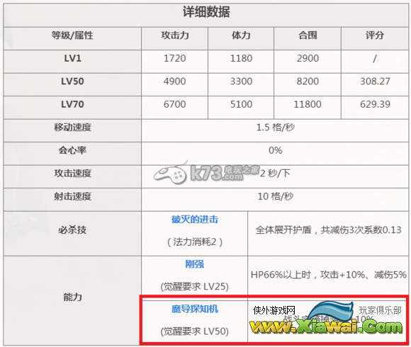 锁链战记国服2-4星实用卡牌推荐