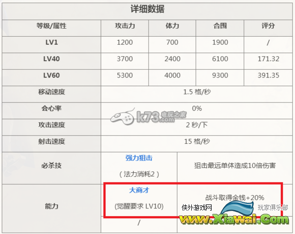 锁链战记国服2-4星实用卡牌推荐