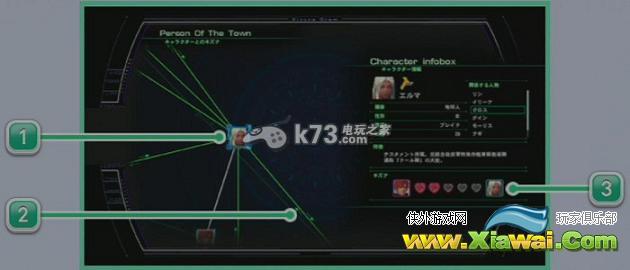 异度之刃X任务与感情图表
