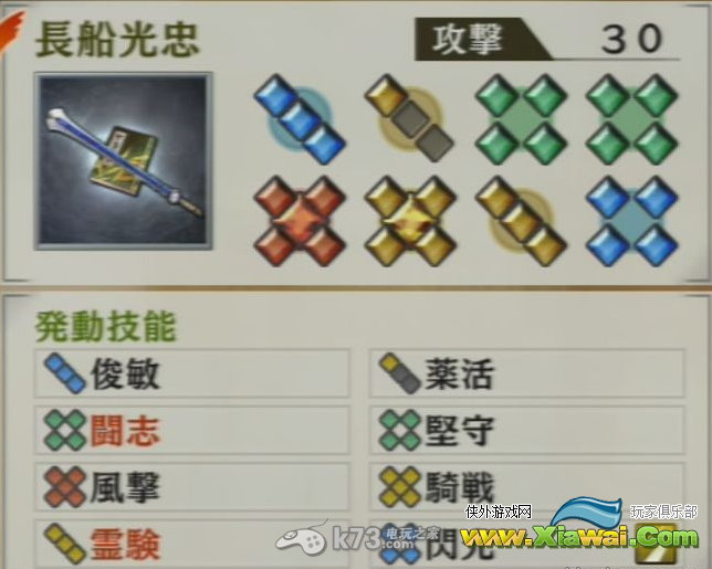 战国无双4小早川隆景解析