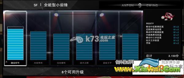 NBA2K15MC模式小前锋打法攻略