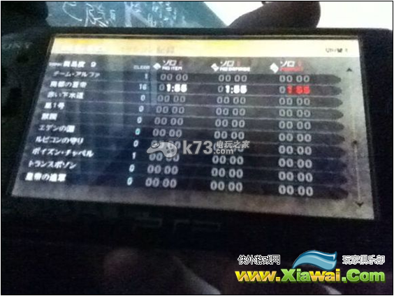 噬神者2如何培养出色的狙击手
