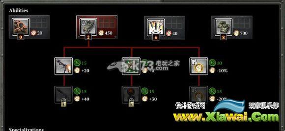 英雄连2阿登突击机械化四个特性技能