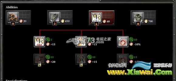 英雄连2阿登突击机械化四个特性技能