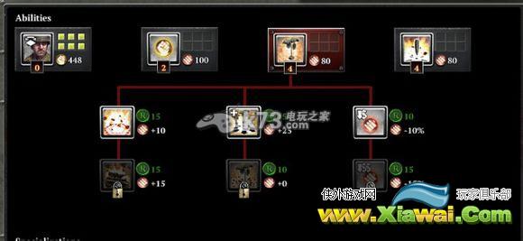 英雄连2阿登突击游骑兵四个技能介绍