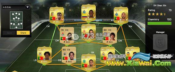 FIFA15 d1阵容推荐