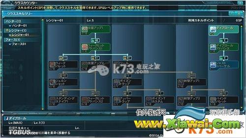 梦幻之星ol2枪手介绍与心得