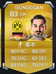 FIFA15 ut模式cm球员推荐