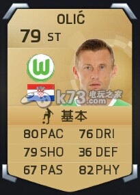 fifa15ut梦幻球队必选前锋推荐