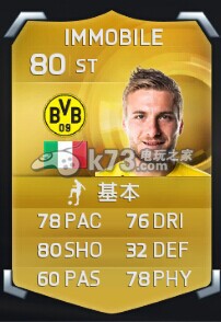 fifa15ut梦幻球队必选前锋推荐